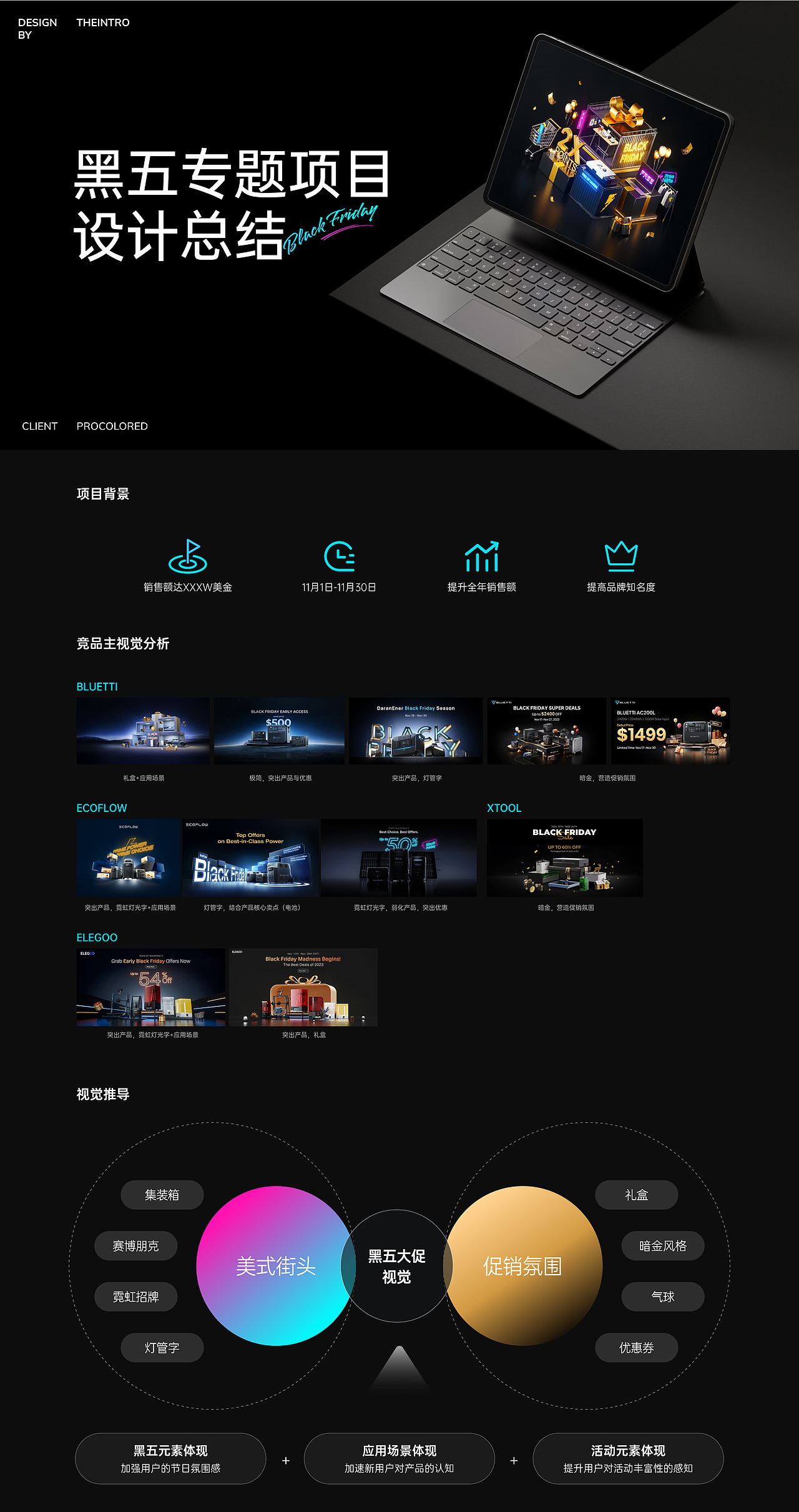 Procolored2024黑五项目总结（图ZMzgzNzExMzcy） - 电商 - 站酷设计师许超群原创素材 - 站酷ZCOOL