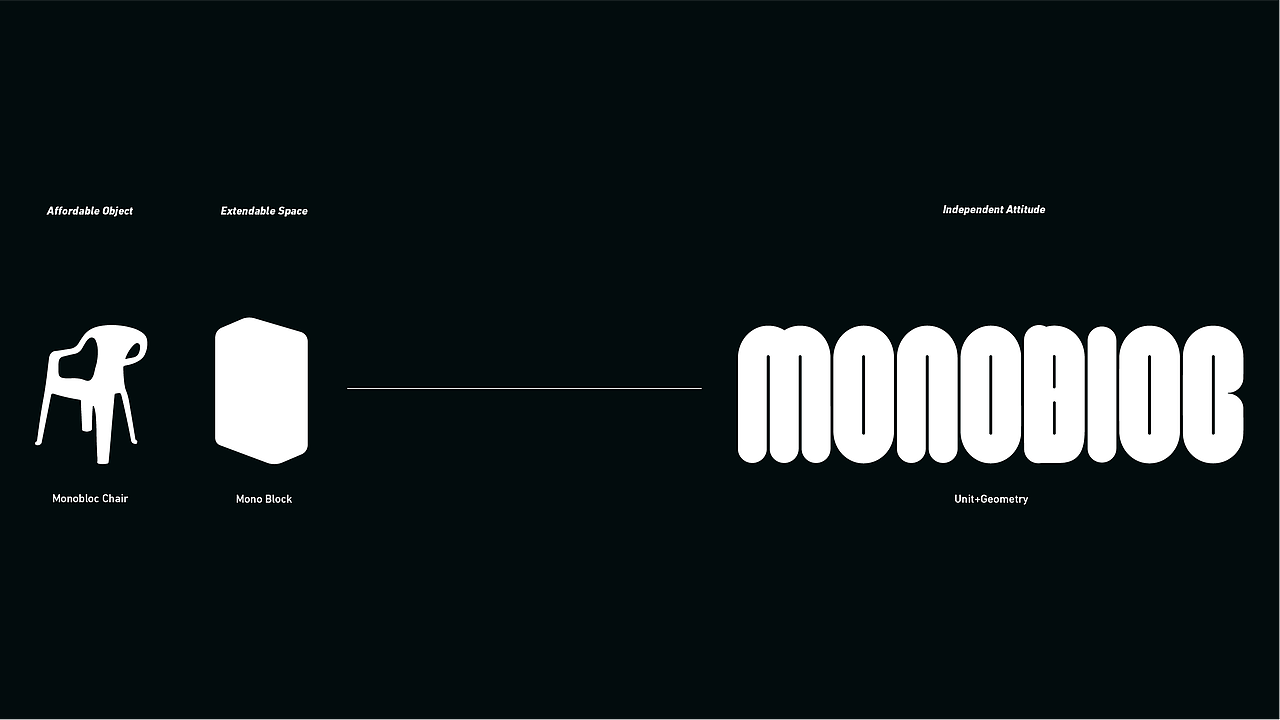 Monobloc（图ZMzgzNzExNzI4） - 品牌 - 站酷设计师孙卓_Zhuo原创素材 - 站酷ZCOOL