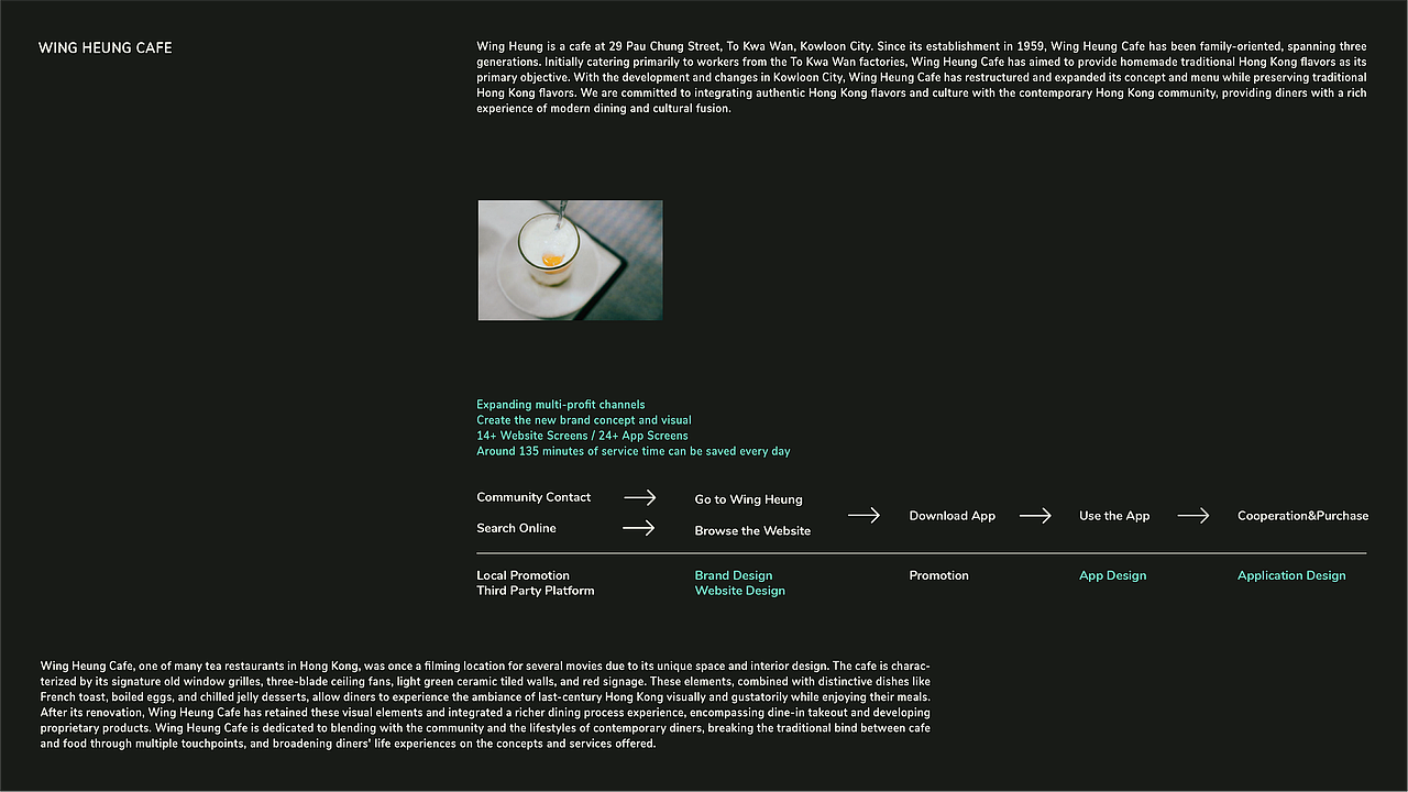 永香咖啡 Wing Heung Cafe