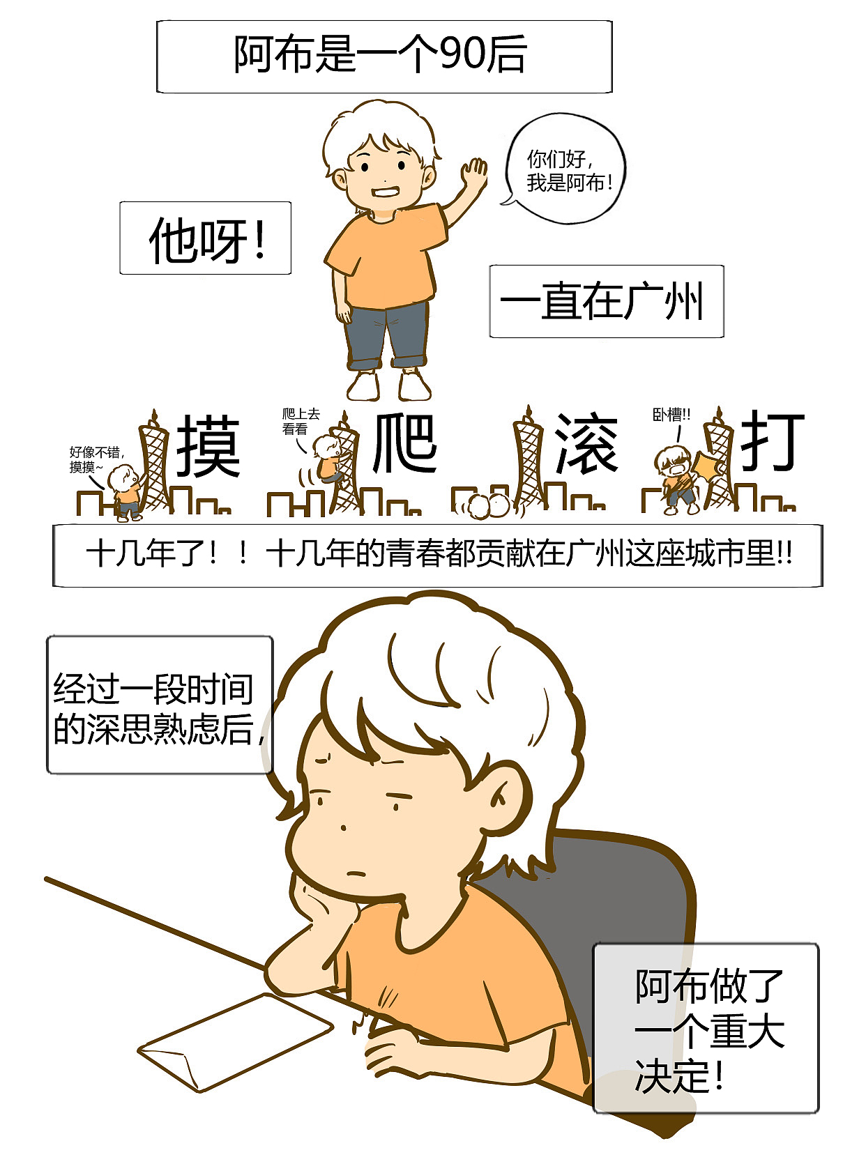 90后离职裸辞，到底有多爽！？！（图ZMzgzNzEyMjQ4） - 其他动漫 - 站酷设计师杰布扎文森原创素材 - 站酷ZCOOL