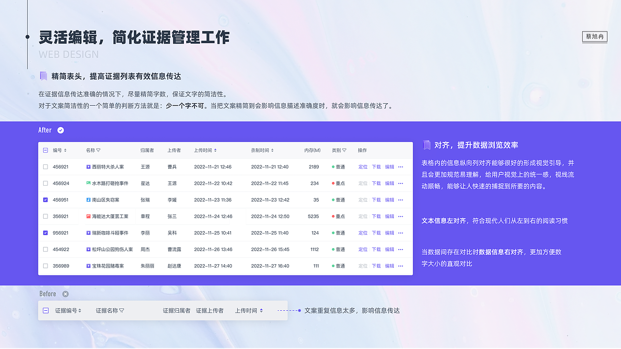 DEM电子证据存储系统改版设计（图ZMzgzNzE1NzY4） - 软件界面 - 站酷设计师是顽童阿原创素材 - 站酷ZCOOL