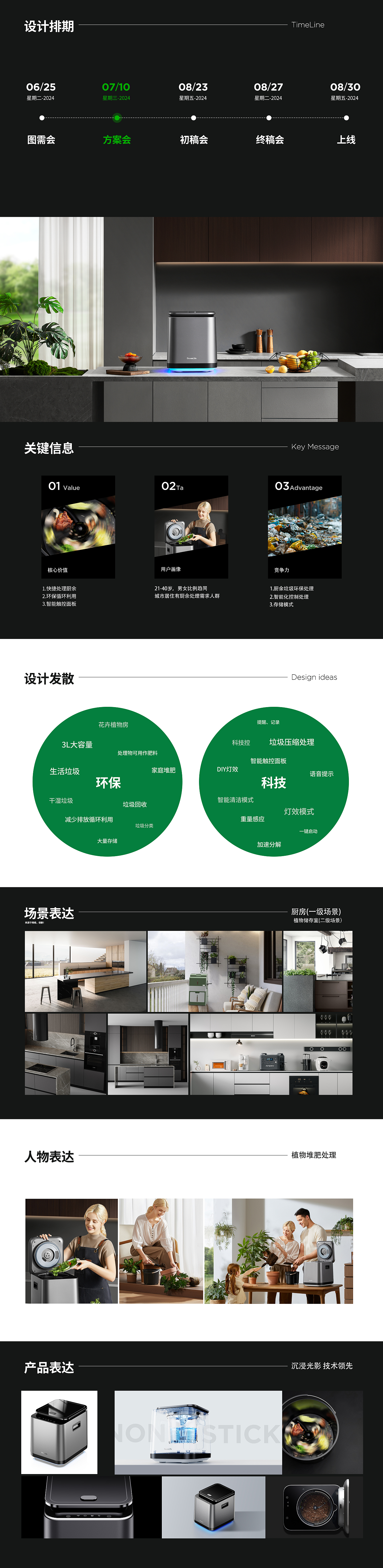 2024年度汇总-智能家电（图ZMzgzNzE4NzE2） - 电商 - 站酷设计师Achieve_原创素材 - 站酷ZCOOL