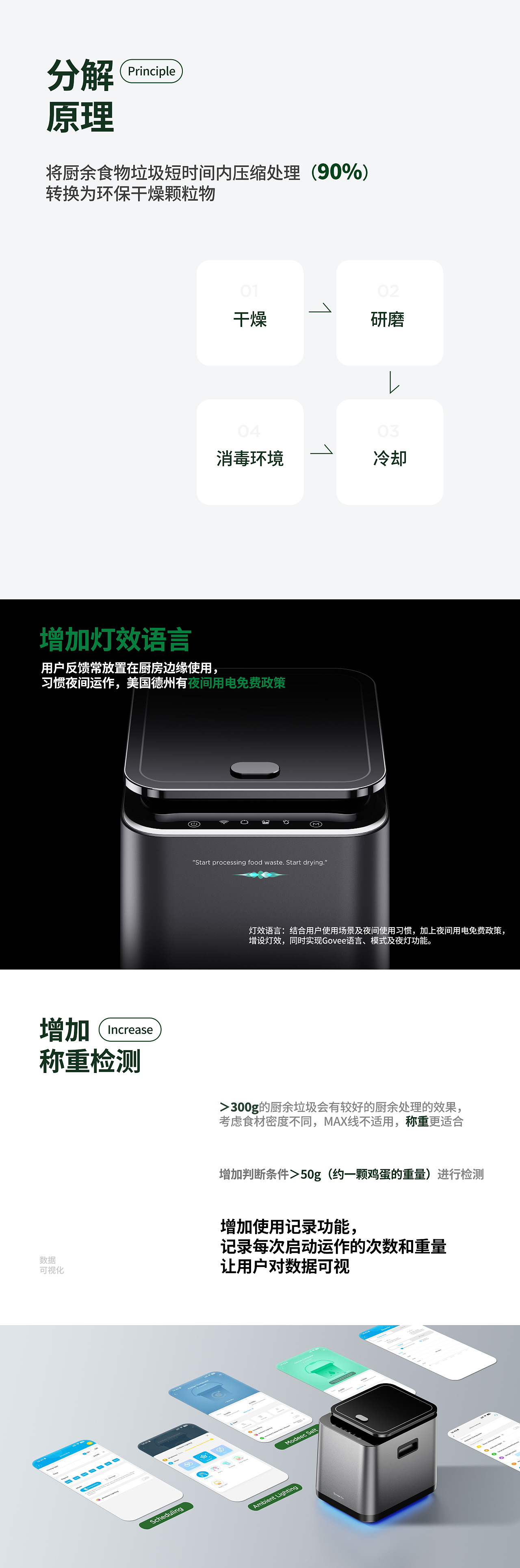 2024年度汇总-智能家电（图ZMzgzNzE4NzEy） - 电商 - 站酷设计师Achieve_原创素材 - 站酷ZCOOL