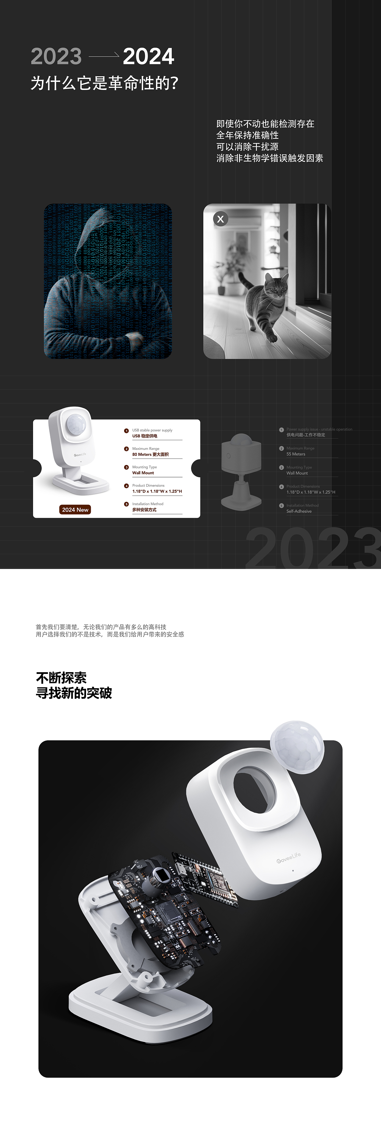 2024年度汇总-智能家电（图ZMzgzNzE5NjM2） - 电商 - 站酷设计师Achieve_原创素材 - 站酷ZCOOL
