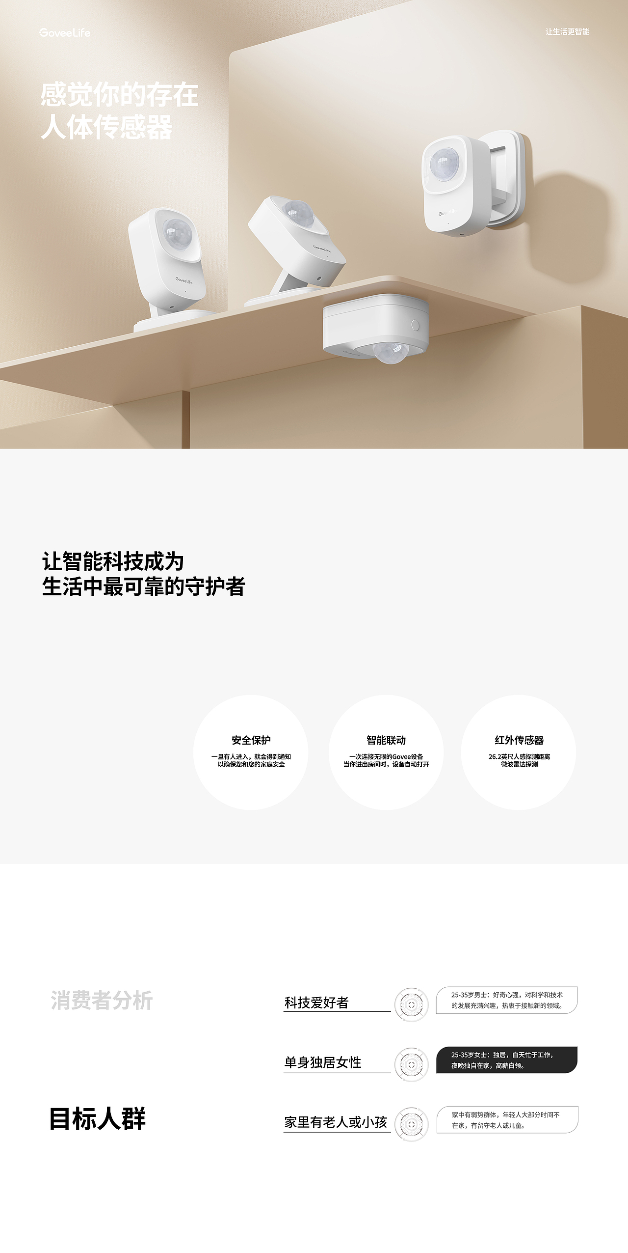 2024年度汇总-智能家电（图ZMzgzNzE5NjI4） - 电商 - 站酷设计师Achieve_原创素材 - 站酷ZCOOL