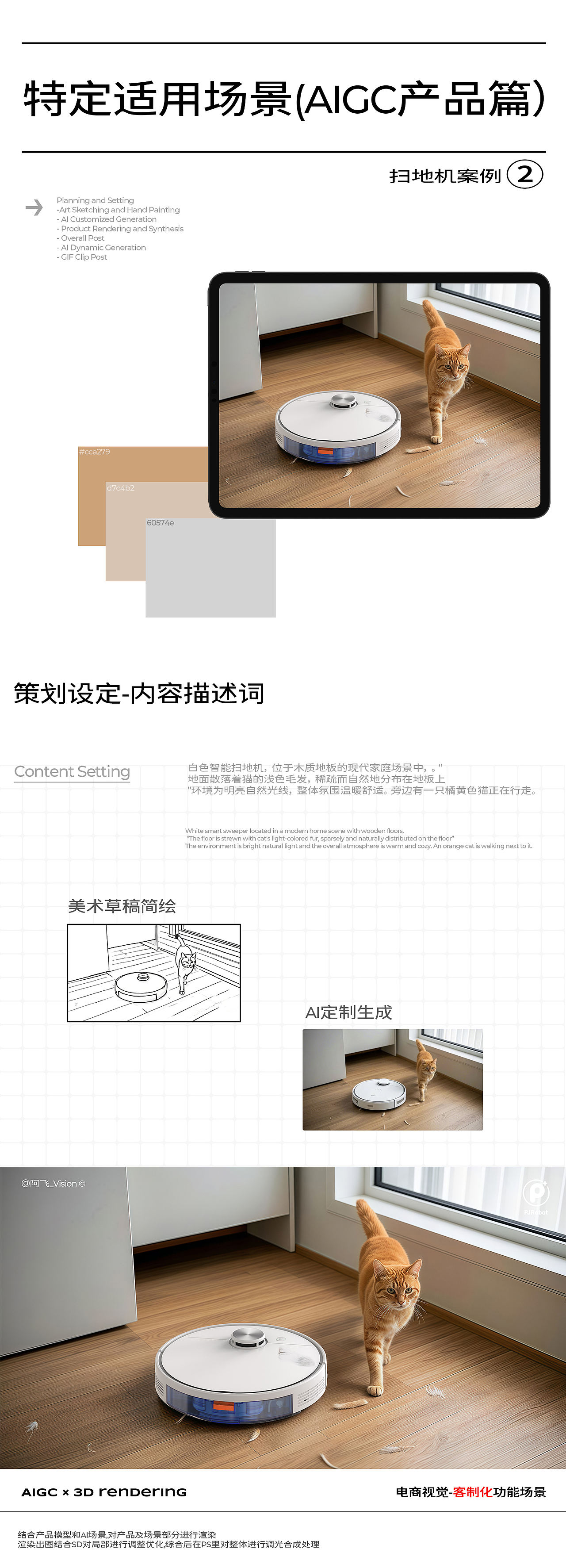 AIGC客制化产品功能场景丨详情GIF动态AI实验(图ZMzgzNzE5NzI4) - 电商 - 站酷设计师李宸源_Vision原创素材 - 站酷ZCOOL