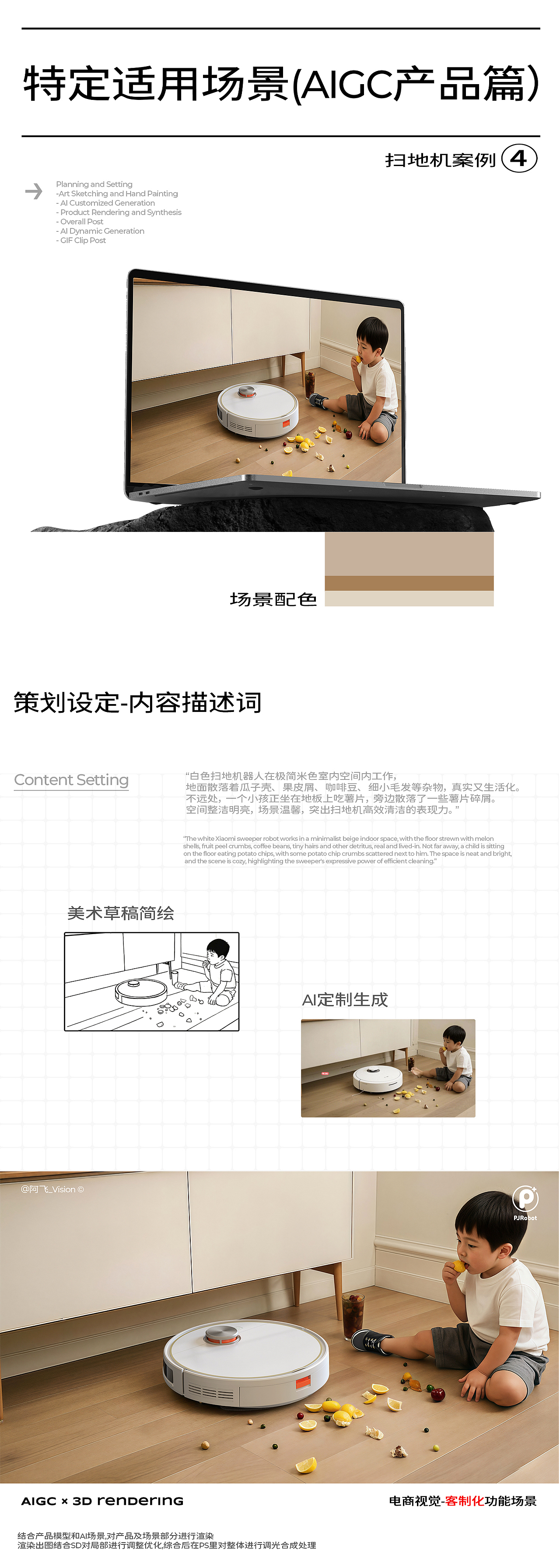 AIGC客制化产品功能场景丨详情GIF动态AI实验(图ZMzgzNzE5NzM2) - 电商 - 站酷设计师李宸源_Vision原创素材 - 站酷ZCOOL