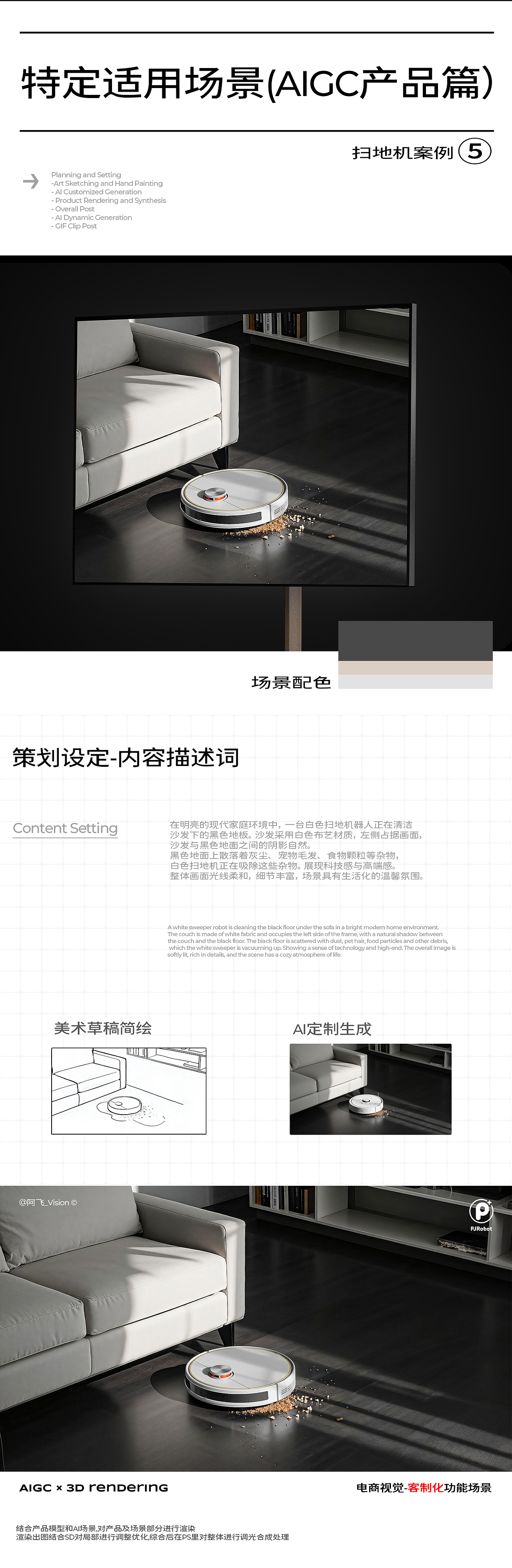 AIGC客制化产品功能场景丨详情GIF动态AI实验(图ZMzgzNzE5NzQw) - 电商 - 站酷设计师李宸源_Vision原创素材 - 站酷ZCOOL