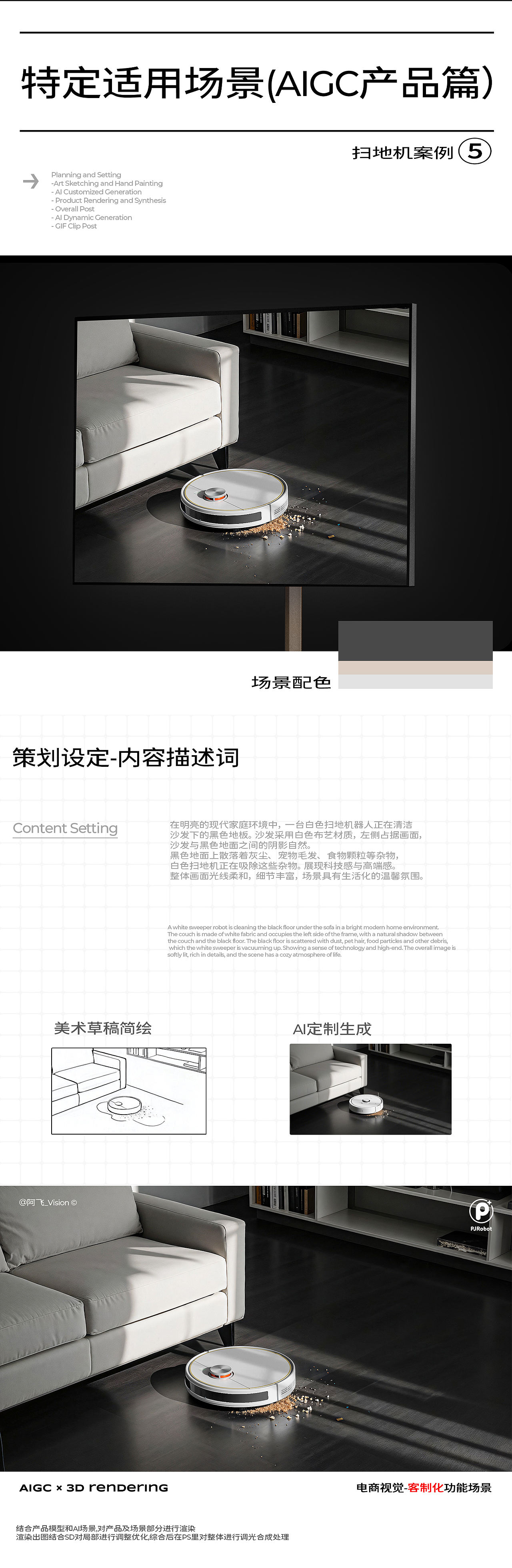 AIGC客制化产品功能场景丨详情GIF动态AI实验(图ZMzgzNzE5NzQw) - 电商 - 站酷设计师李宸源_Vision原创素材 - 站酷ZCOOL