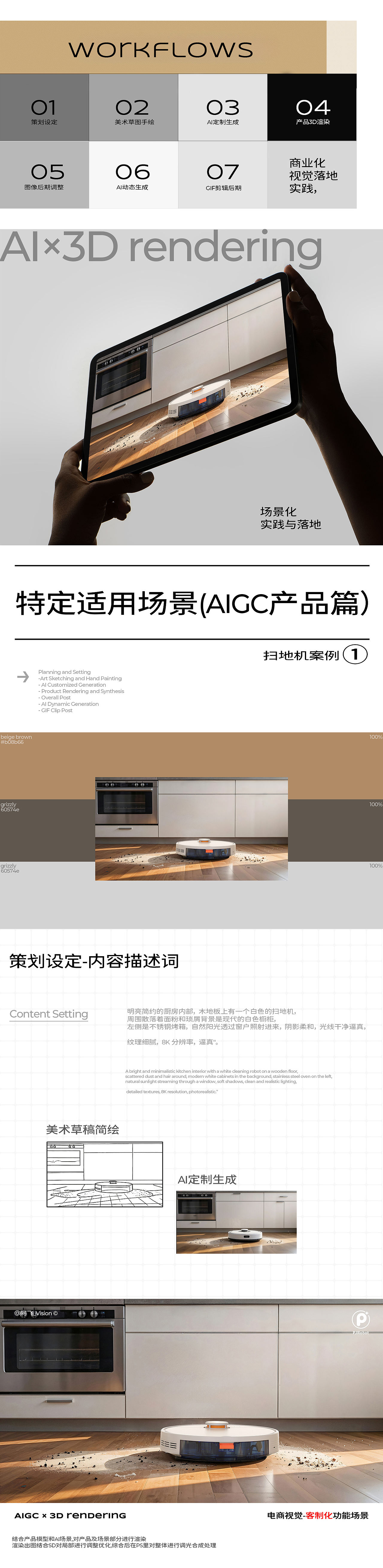 AIGC客制化产品功能场景丨详情GIF动态AI实验(图ZMzgzNzE5NzI0) - 电商 - 站酷设计师李宸源_Vision原创素材 - 站酷ZCOOL