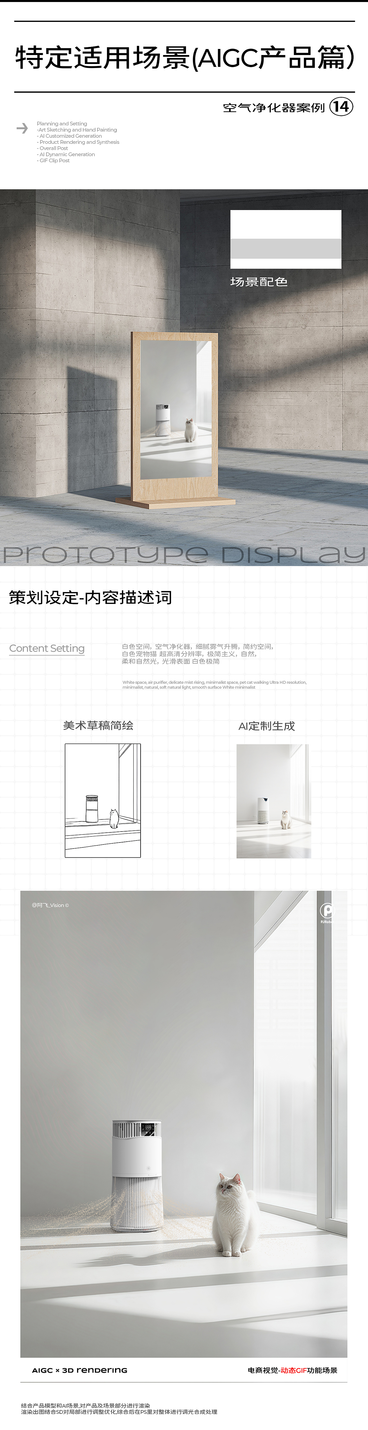 AIGC客制化产品功能场景丨详情GIF动态AI实验（图ZMzgzNzE5NzY4） - 电商 - 站酷设计师阿飞_Vision原创素材 - 站酷ZCOOL