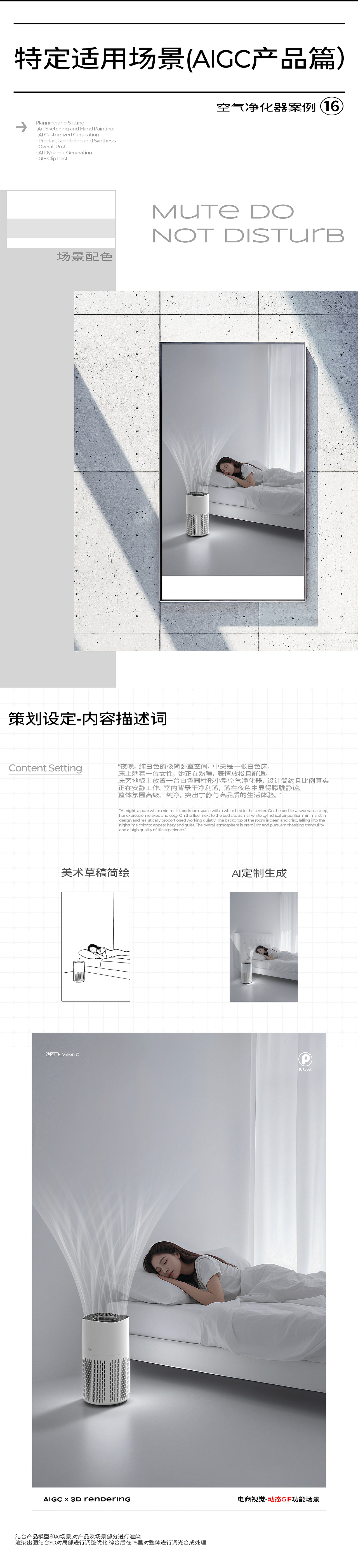 AIGC客制化产品功能场景丨详情GIF动态AI实验（图ZMzgzNzE5Nzgw） - 电商 - 站酷设计师阿飞_Vision原创素材 - 站酷ZCOOL