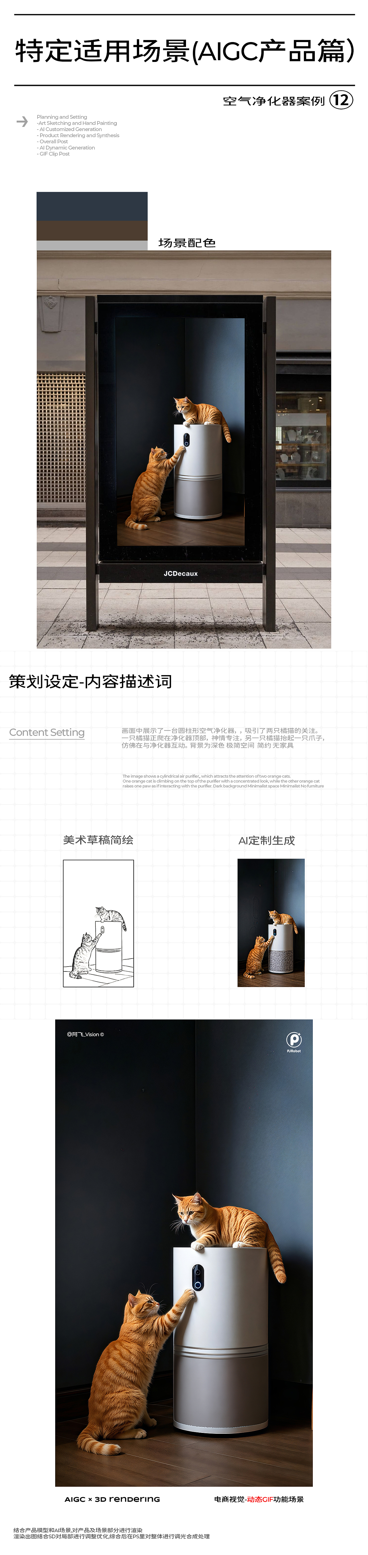 AIGC客制化产品功能场景丨详情GIF动态AI实验(图ZMzgzNzE5NzYw) - 电商 - 站酷设计师李宸源_Vision原创素材 - 站酷ZCOOL