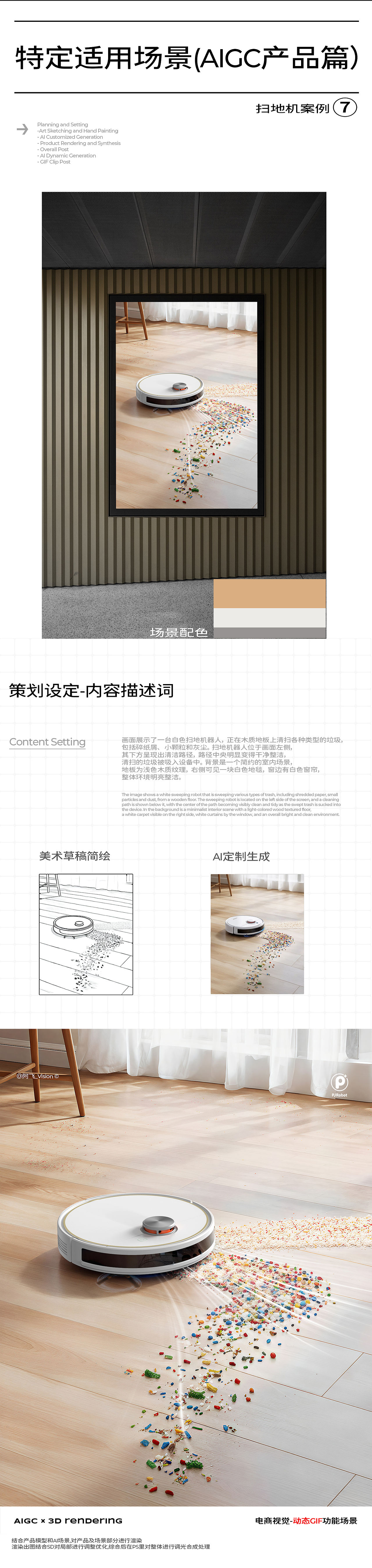 AIGC客制化产品功能场景丨详情GIF动态AI实验(图ZMzgzNzE5Nzg0) - 电商 - 站酷设计师李宸源_Vision原创素材 - 站酷ZCOOL