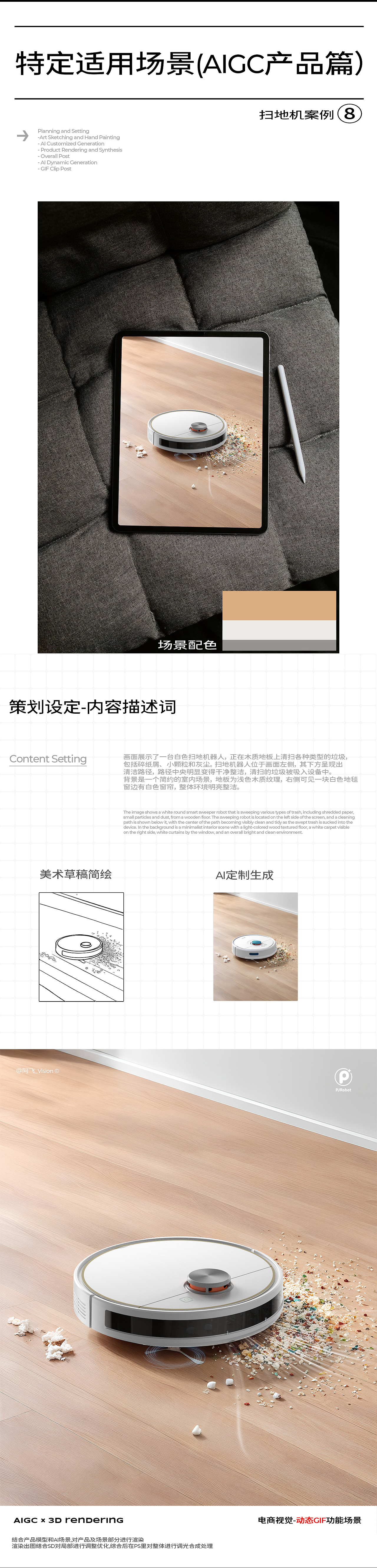 AIGC客制化产品功能场景丨详情GIF动态AI实验（图ZMzgzNzE5ODY0） - 电商 - 站酷设计师阿飞_Vision原创素材 - 站酷ZCOOL