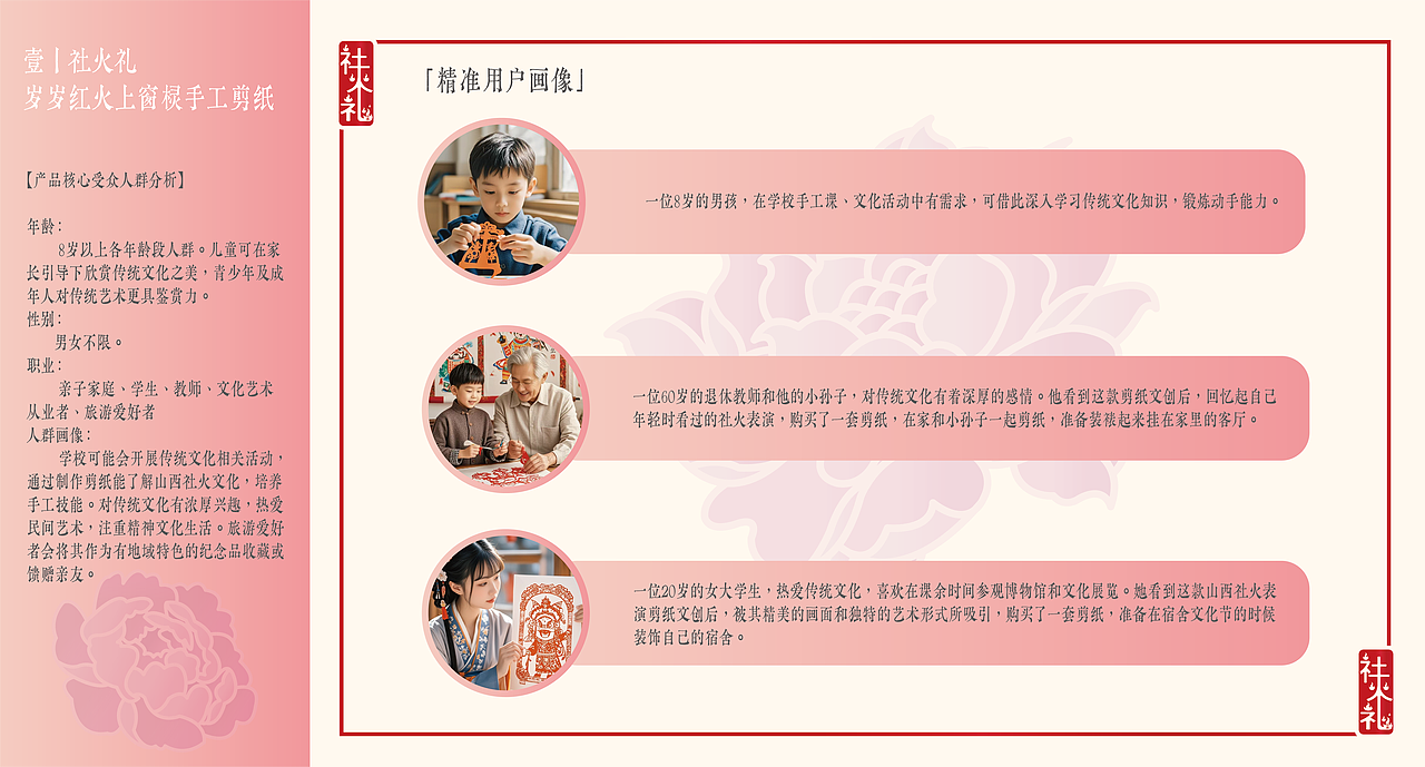 社火礼——一份来自山西的年礼