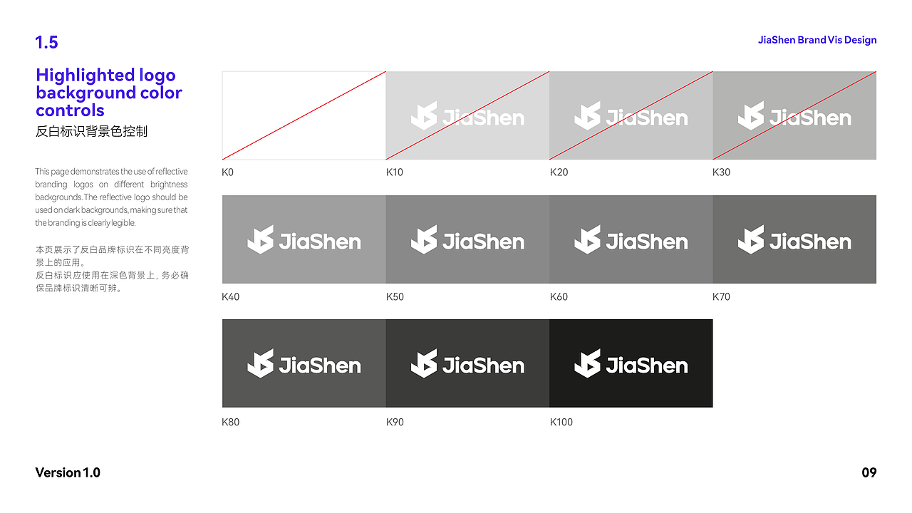 JiaShen VI|品牌识别手册