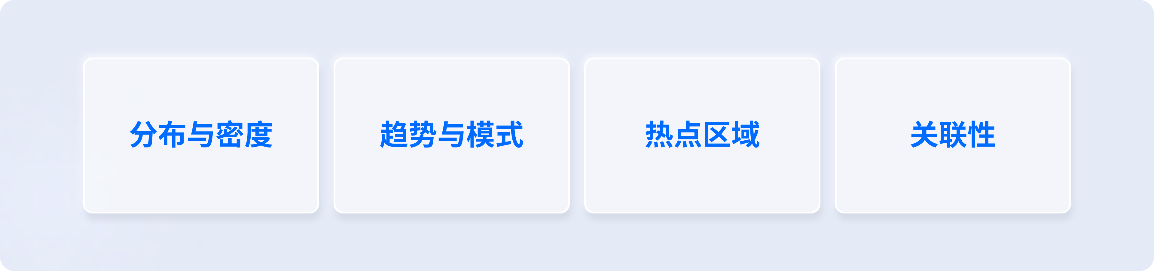 用4个章节，带你快速上手热力图设计（上）（图ZMTUwMDkwNjg=） - 观点 - 站酷设计师B端设计情报局原创素材 - 站酷ZCOOL