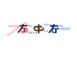 設(shè)計中的修正主義-意見集合