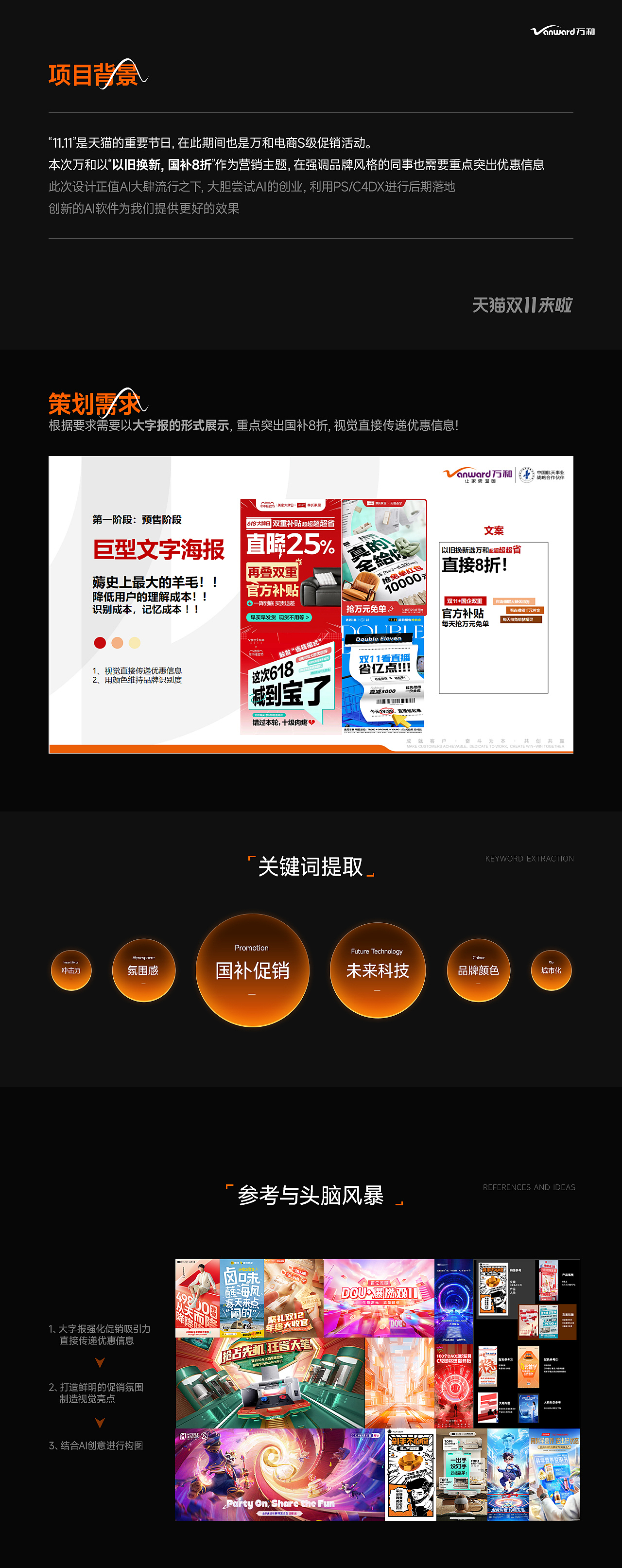 双十一视觉分享（图ZMzgzNzY3NjQ4） - AI作品 - 站酷设计师MC_云吞面原创素材 - 站酷ZCOOL