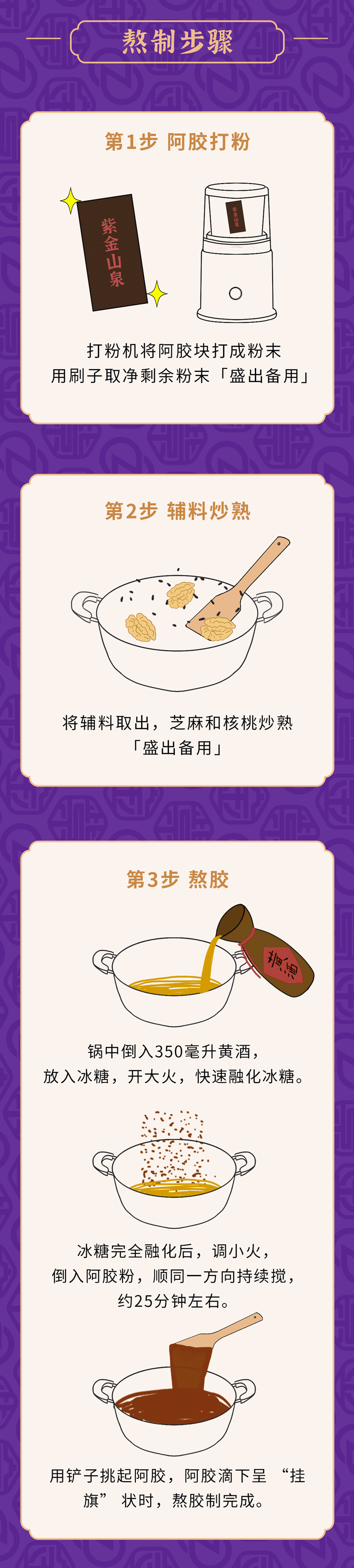 大师阿胶糕 ×乐普医疗（图ZMzgzNzc1NzAw） - 短篇/格漫 - 站酷设计师fy娃娃脸原创素材 - 站酷ZCOOL