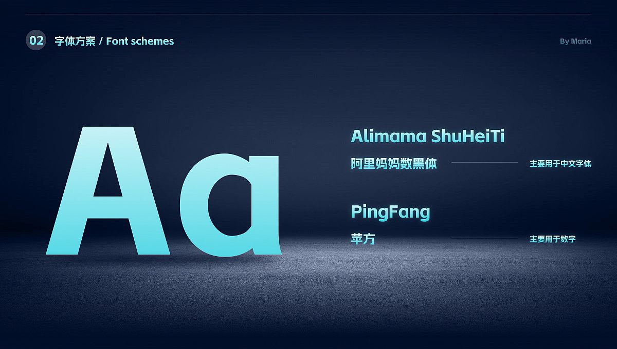 数据可视化看板