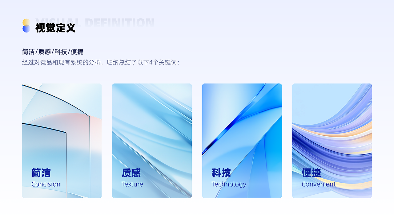 B端設(shè)計-數(shù)字化運營管理系統(tǒng)（圖ZMzgzNzgyOTc2） - 軟件界面 - 站酷設(shè)計師404設(shè)計便利店原創(chuàng)素材 - 站酷ZCOOL