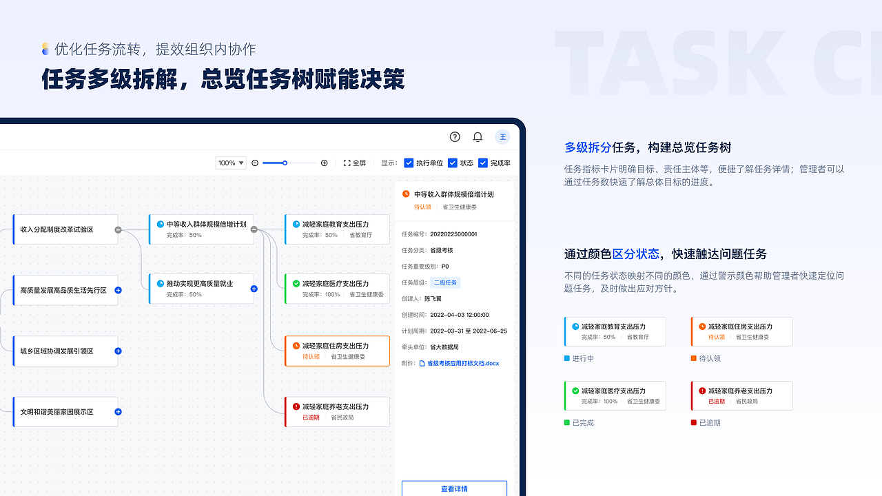 B端设计-数字化运营管理系统（图ZMzgzNzgzMDEy） - 软件界面 - 站酷设计师404设计便利店原创素材 - 站酷ZCOOL