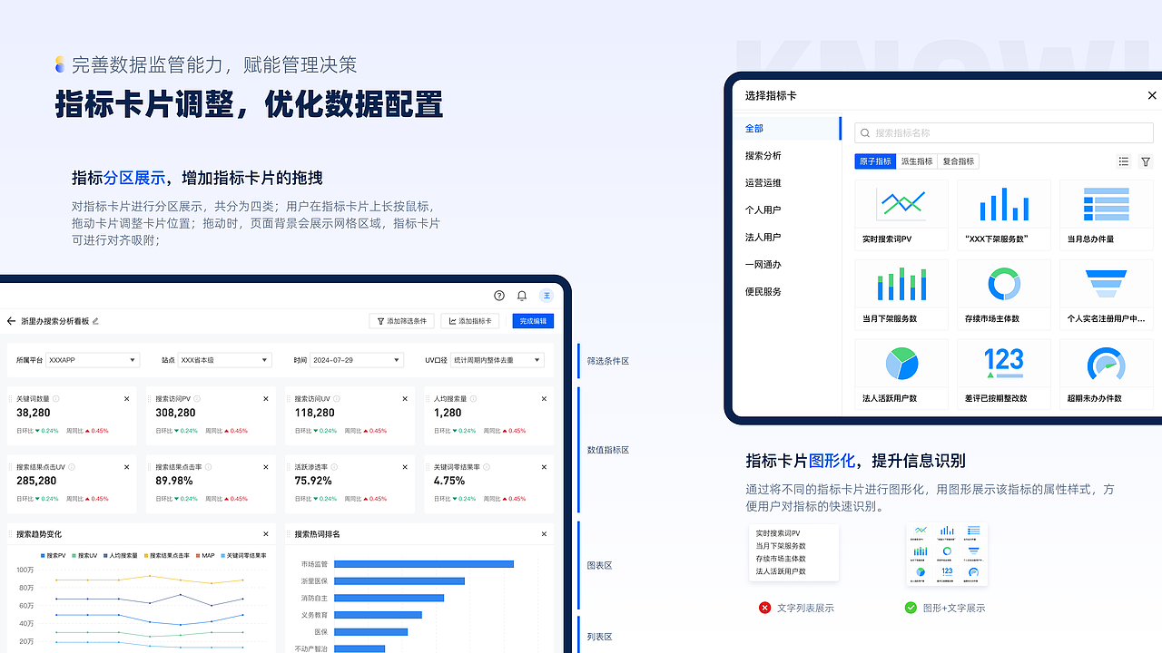 B端设计-数字化运营管理系统（图ZMzgzNzgzMDE2） - 软件界面 - 站酷设计师404设计便利店原创素材 - 站酷ZCOOL