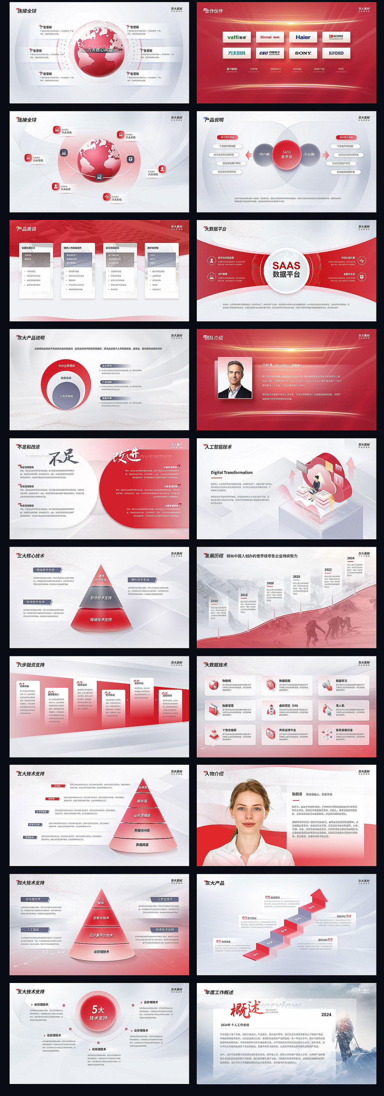 2024 PPT设计模板合集