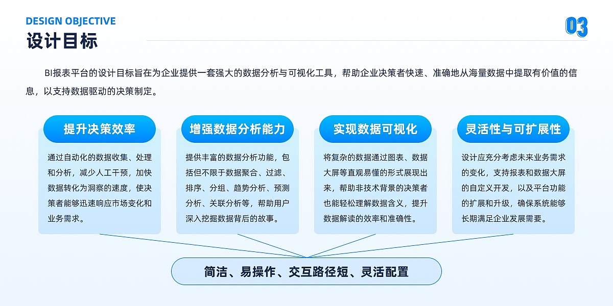 BI报表平台