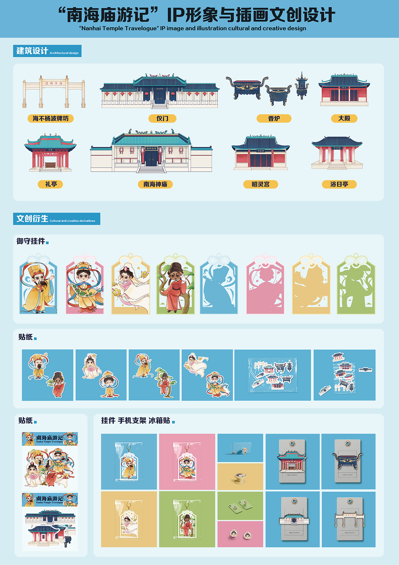 【毕业设计】南海神庙IP插画设计