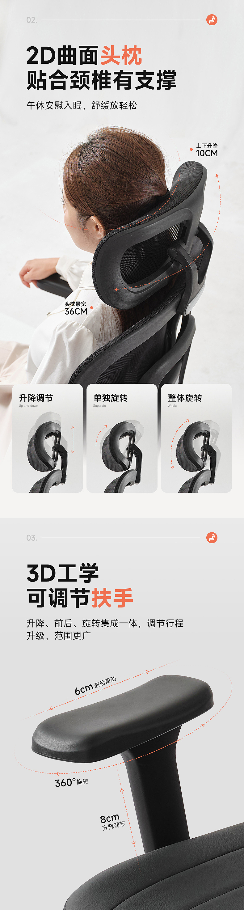 天猫店铺-人体工学椅详情页