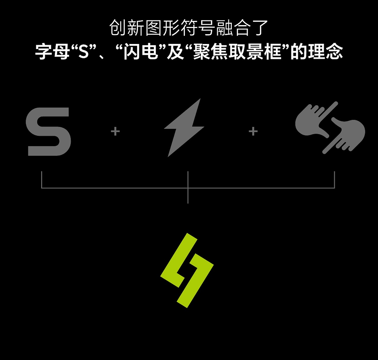 AI生活 一「拍」即合|SHARGE闪极X佳简几何