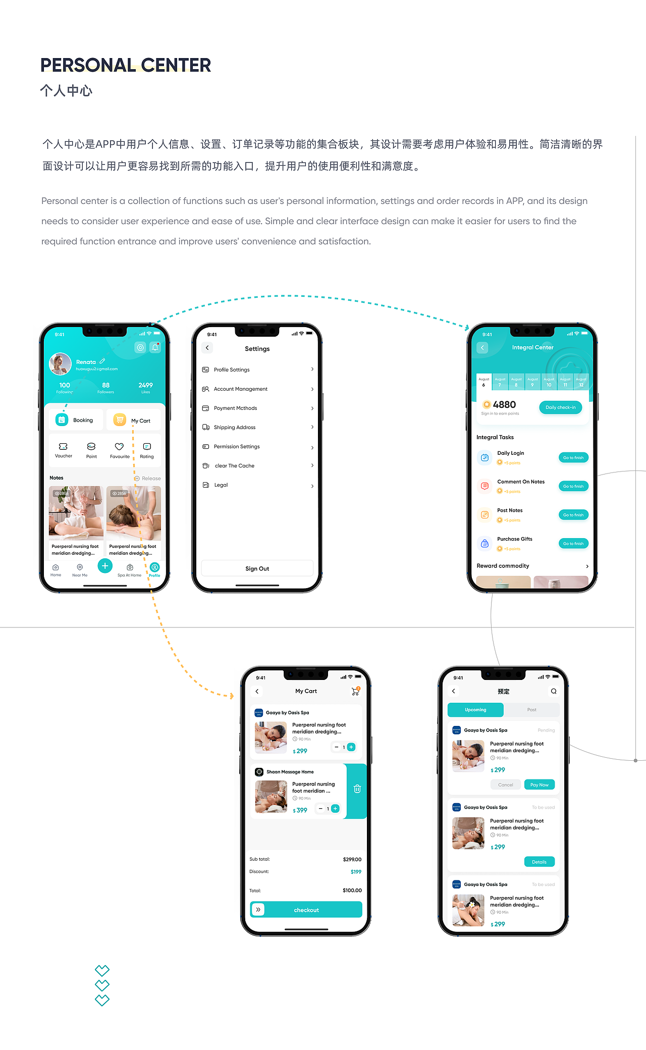 海外上门按摩项目作品（图ZMzgzODAyODky） - APP界面 - 站酷设计师设计小日常yyy原创素材 - 站酷ZCOOL