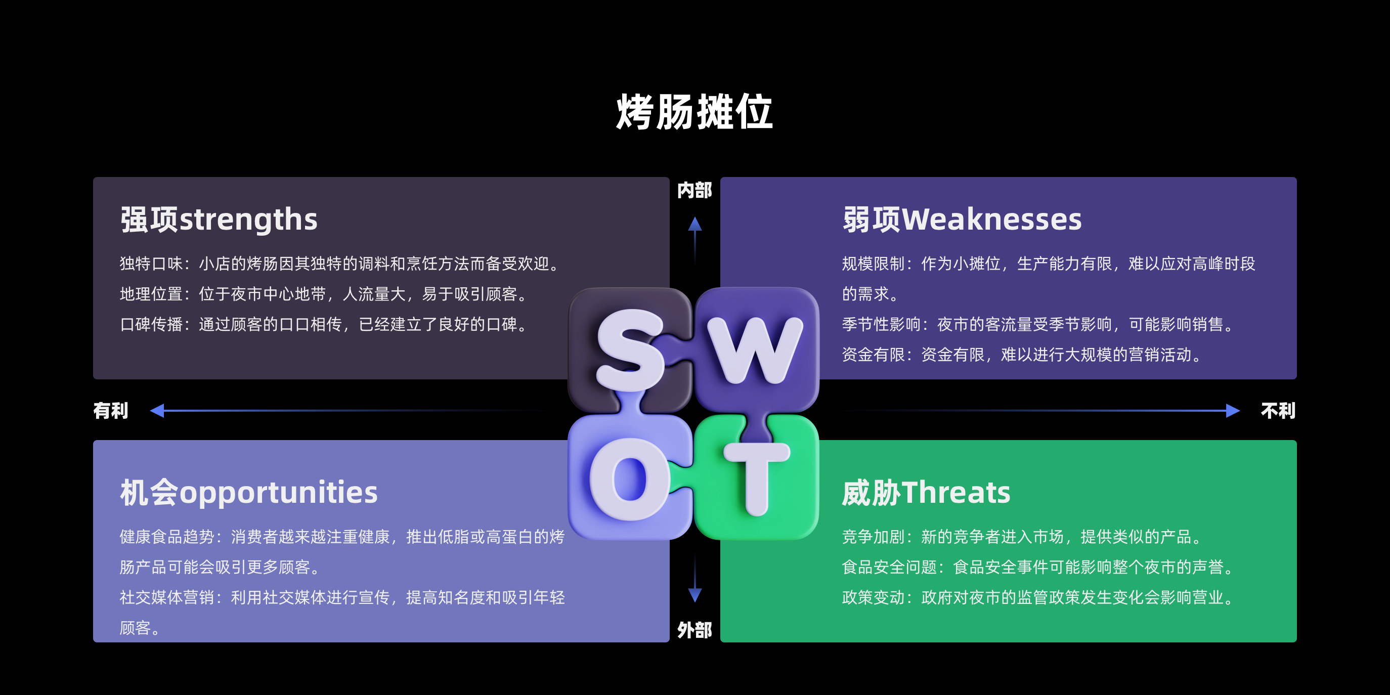 B端干货｜全链路设计的分析能力（图ZMTUwMDk1MTY=） - 观点 - 站酷设计师Charlotte的嘻酱原创素材 - 站酷ZCOOL