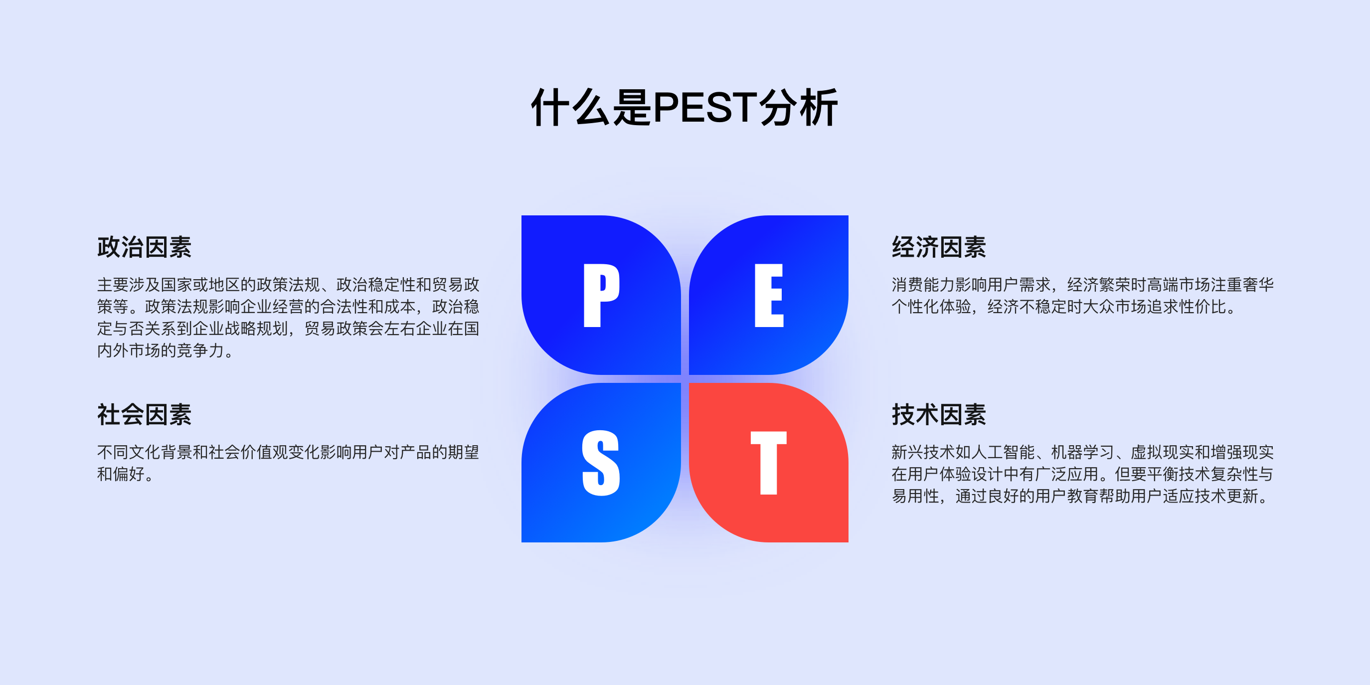 B端干货｜全链路设计的分析能力（图ZMTUwMDk1MjA=） - 观点 - 站酷设计师Charlotte的嘻酱原创素材 - 站酷ZCOOL