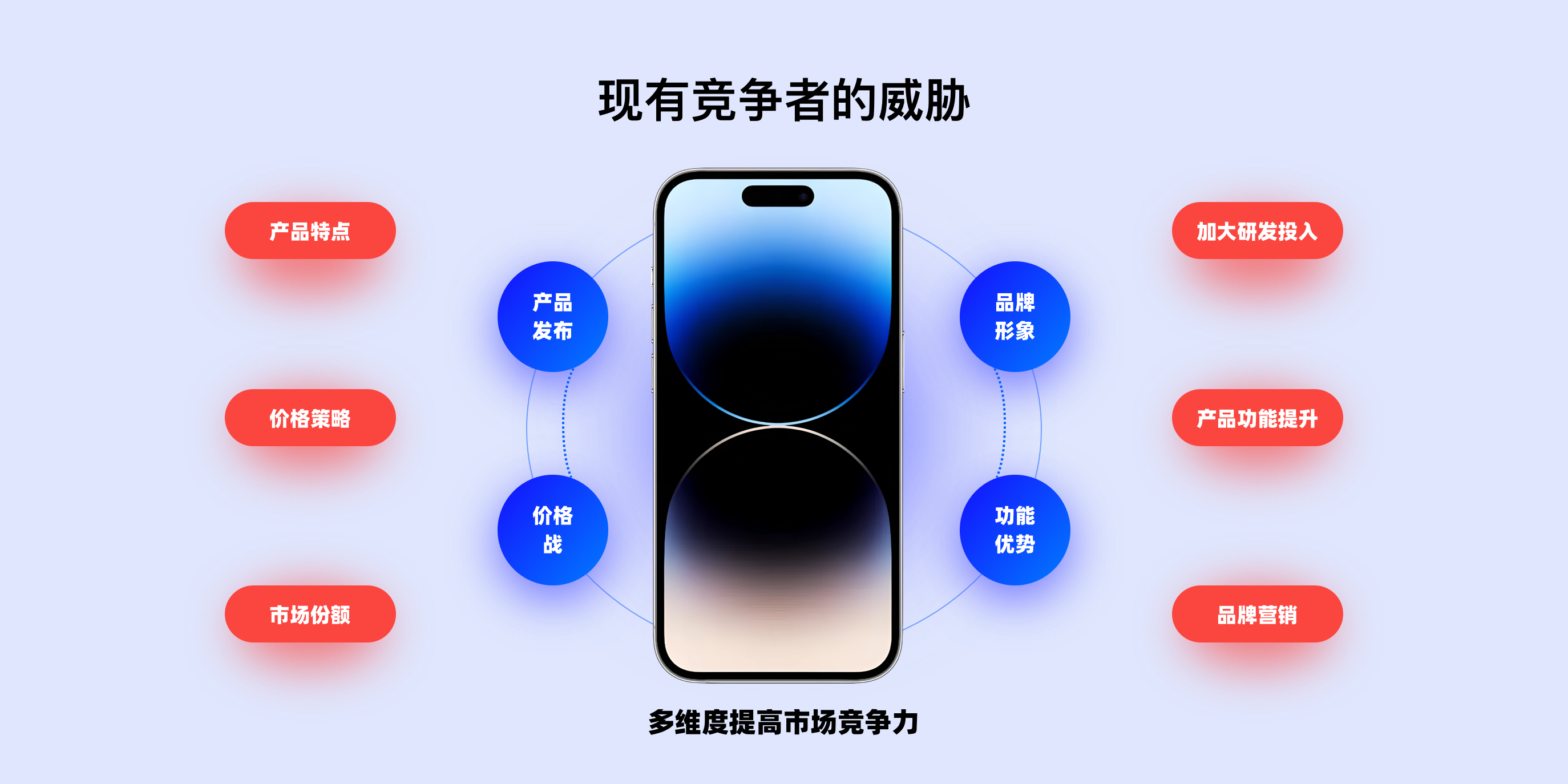 B端干货｜全链路设计的分析能力（图ZMTUwMDk1MzY=） - 观点 - 站酷设计师Charlotte的嘻酱原创素材 - 站酷ZCOOL