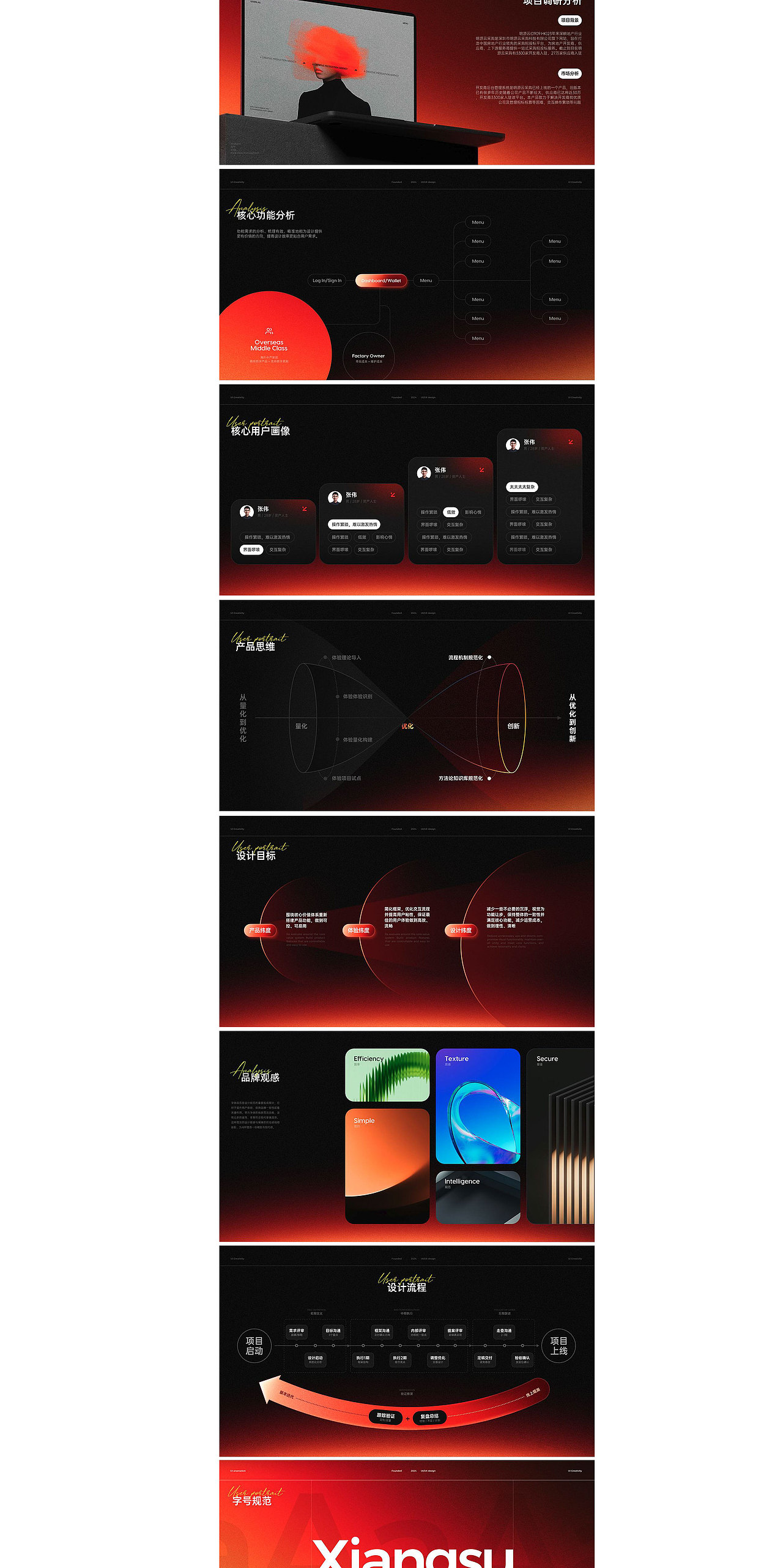 2025渐变橙红色作品集模板,一鸣惊人