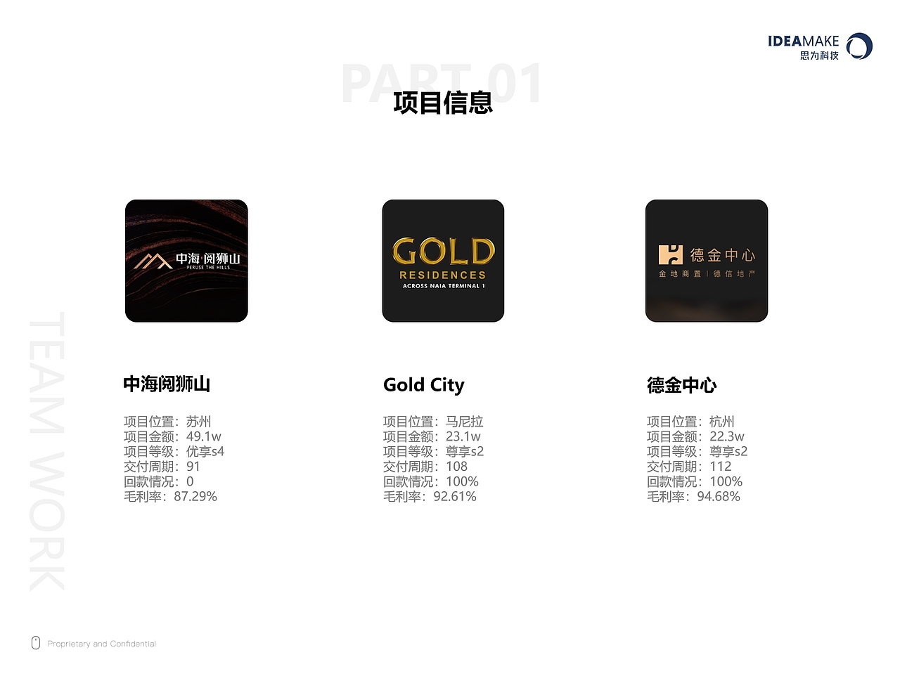 2021年第二季度评优分享会（图ZMzgzODIyODE2） - APP界面 - 站酷设计师KOMI_可米设计原创素材 - 站酷ZCOOL