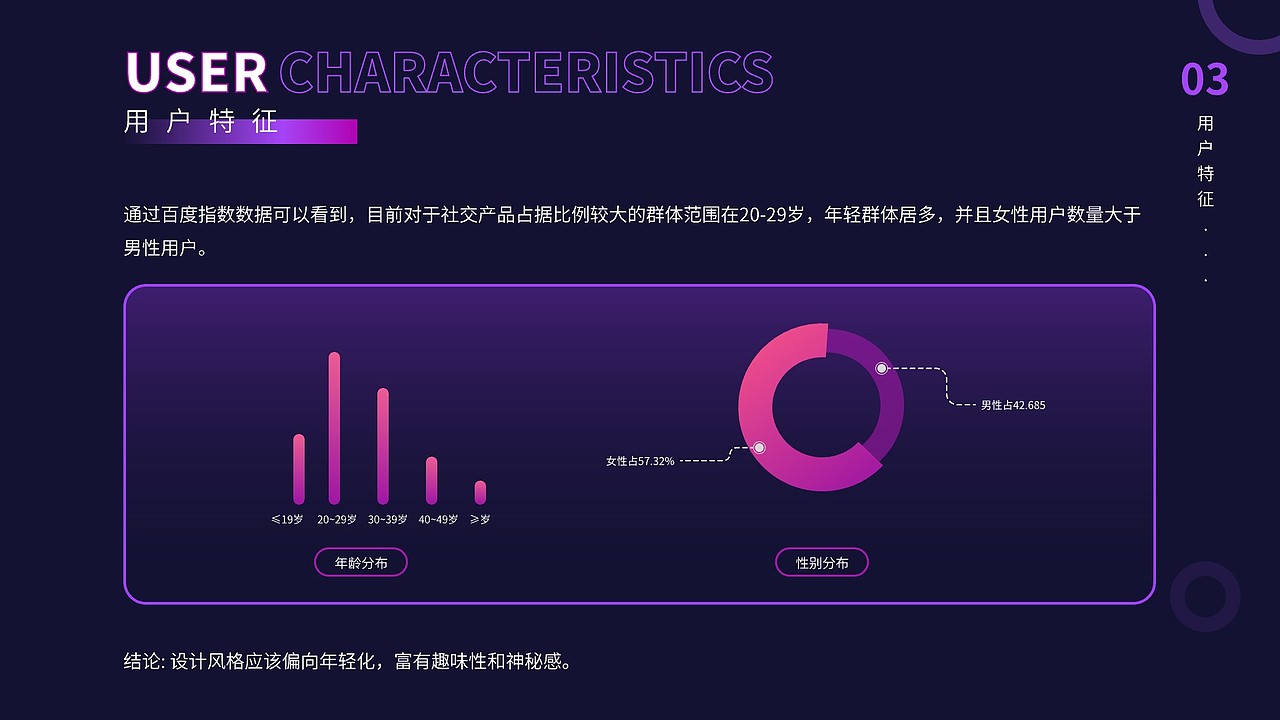 2024作品集 | UI作品集（图ZMzgzODI3OTI0） - APP界面 - 站酷设计师戚七七原创素材 - 站酷ZCOOL
