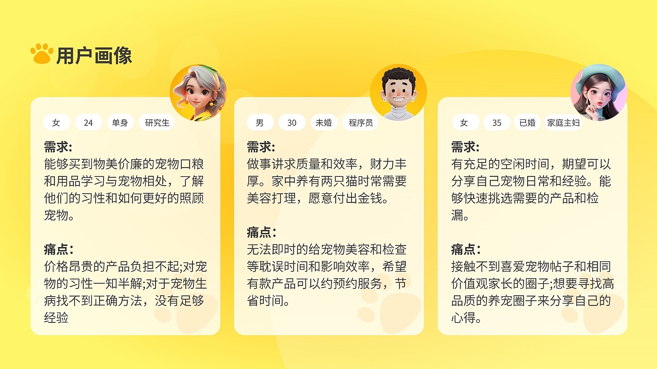 2024作品集 | UI作品集（图ZMzgzODI3OTky） - APP界面 - 站酷设计师戚七七原创素材 - 站酷ZCOOL