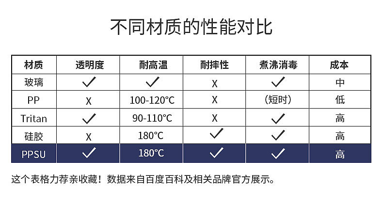 电商吸管杯主图详情（图ZMzgzODUxMzYw） - 品牌 - 站酷设计师梳子饱饱原创素材 - 站酷ZCOOL