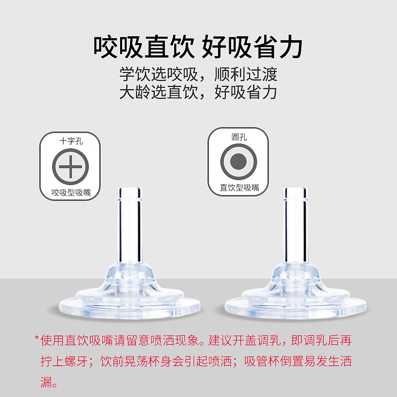 电商吸管杯主图详情（图ZMzgzODUxNTk2） - 品牌 - 站酷设计师梳子饱饱原创素材 - 站酷ZCOOL