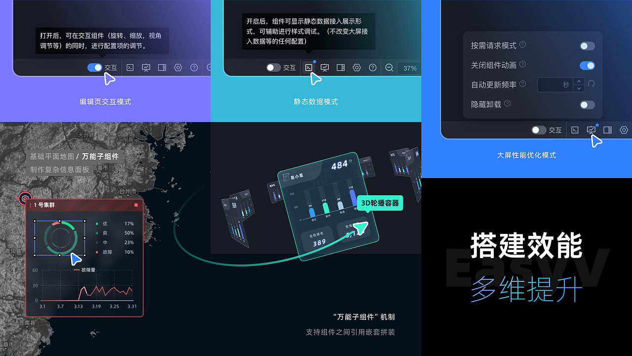 易知微2024设计年鉴(下)|产品体验&运营设计(图ZMzgzODUzODY4) - 其他UI - 站酷设计师EasyV数字孪生原创素材 - 站酷ZCOOL