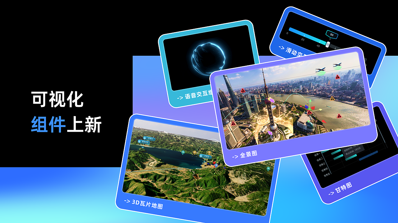 易知微2024设计年鉴(下)|产品体验&运营设计(图ZMzgzODUzOTQ4) - 其他UI - 站酷设计师EasyV数字孪生原创素材 - 站酷ZCOOL