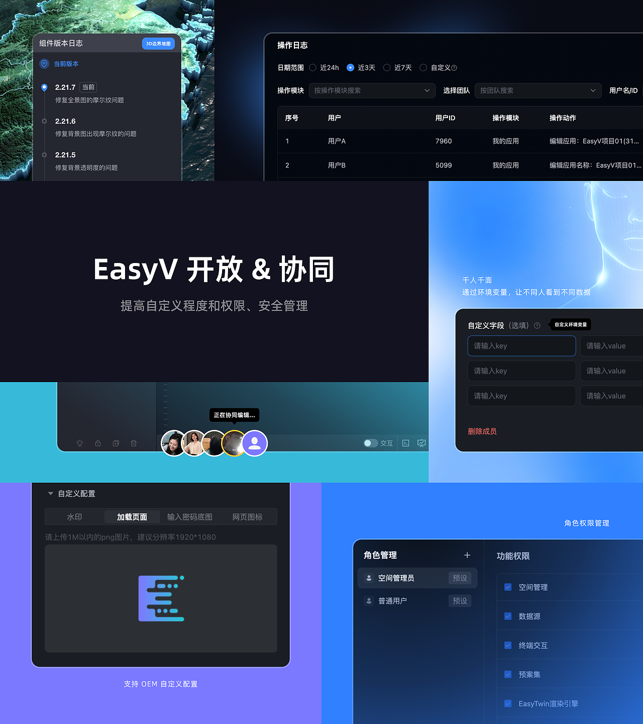 易知微2024设计年鉴(下)|产品体验&运营设计(图ZMzgzODUzODY0) - 其他UI - 站酷设计师EasyV数字孪生原创素材 - 站酷ZCOOL