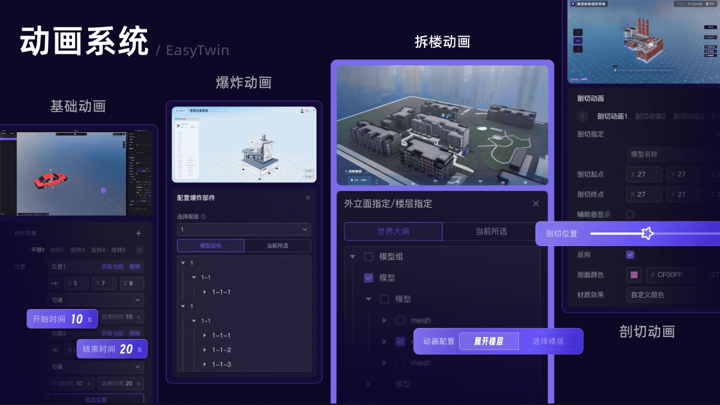易知微2024设计年鉴(下)|产品体验&运营设计(图ZMzgzODUzOTU2) - 其他UI - 站酷设计师EasyV数字孪生原创素材 - 站酷ZCOOL