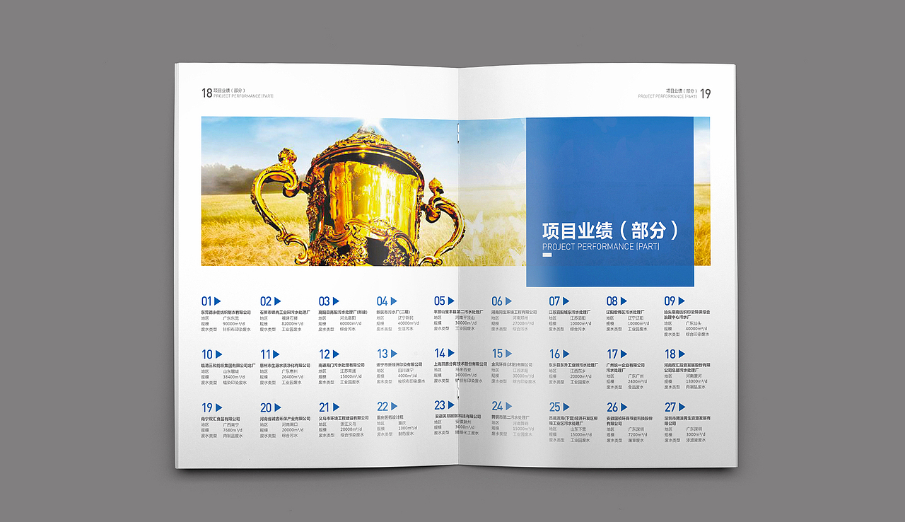 一博环保公司画册设计丨品牌画册设计，企业画册设计（图ZMzgzODU3NDE2） - 书籍/画册 - 站酷设计师一线专业品牌设计原创素材 - 站酷ZCOOL