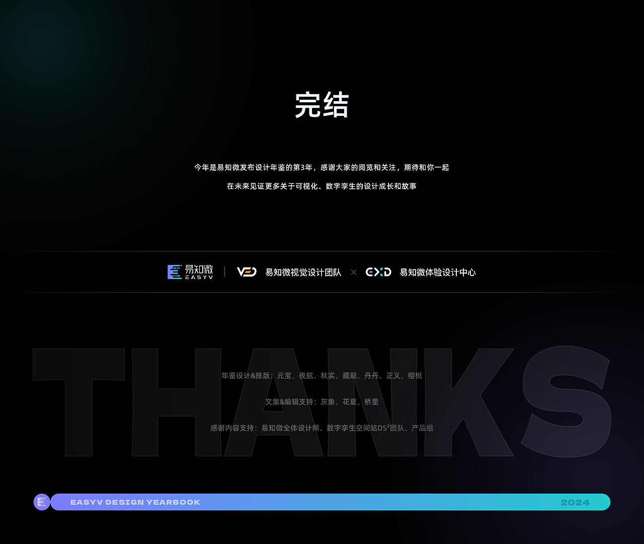 易知微2024设计年鉴(下)|产品体验&运营设计